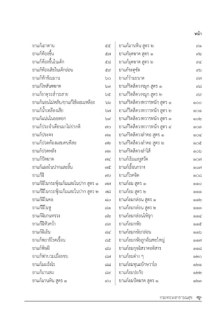 รายการตํารับยาแผนไทยแห่งชาติ ฉบับ พ.ศ. 2564.pdf
