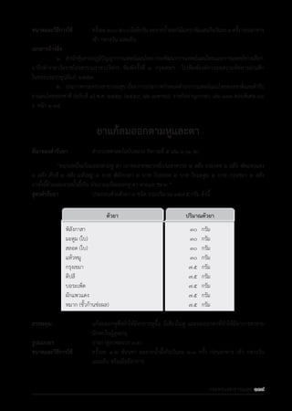 รายการตํารับยาแผนไทยแห่งชาติ ฉบับ พ.ศ. 2564.pdf