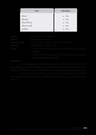 รายการตํารับยาแผนไทยแห่งชาติ ฉบับ พ.ศ. 2564.pdf