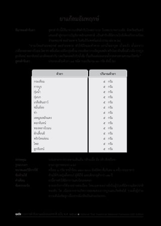 รายการตํารับยาแผนไทยแห่งชาติ ฉบับ พ.ศ. 2564.pdf