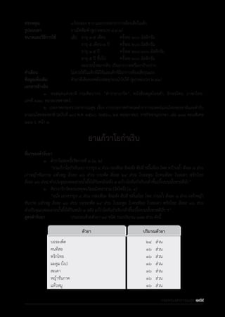 รายการตํารับยาแผนไทยแห่งชาติ ฉบับ พ.ศ. 2564.pdf