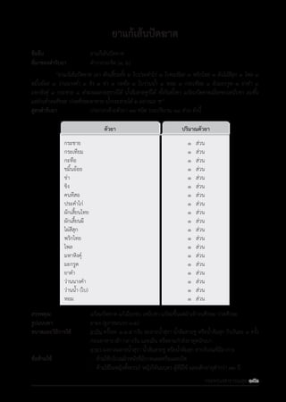 รายการตํารับยาแผนไทยแห่งชาติ ฉบับ พ.ศ. 2564.pdf