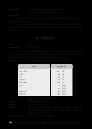 รายการตํารับยาแผนไทยแห่งชาติ ฉบับ พ.ศ. 2564.pdf