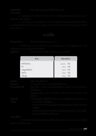 รายการตํารับยาแผนไทยแห่งชาติ ฉบับ พ.ศ. 2564.pdf