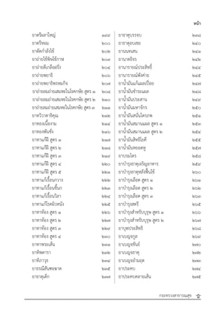 รายการตํารับยาแผนไทยแห่งชาติ ฉบับ พ.ศ. 2564.pdf