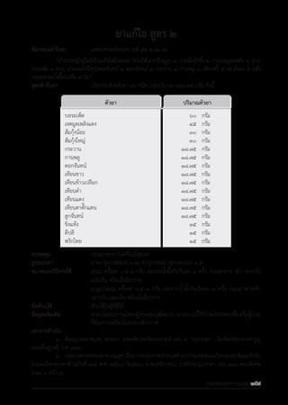 รายการตํารับยาแผนไทยแห่งชาติ ฉบับ พ.ศ. 2564.pdf
