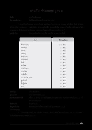 รายการตํารับยาแผนไทยแห่งชาติ ฉบับ พ.ศ. 2564.pdf