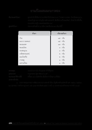 รายการตํารับยาแผนไทยแห่งชาติ ฉบับ พ.ศ. 2564.pdf