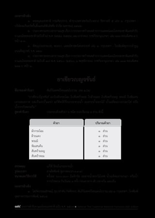 รายการตํารับยาแผนไทยแห่งชาติ ฉบับ พ.ศ. 2564.pdf