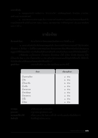 รายการตํารับยาแผนไทยแห่งชาติ ฉบับ พ.ศ. 2564.pdf