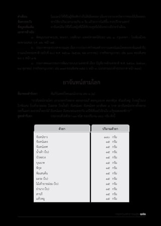 รายการตํารับยาแผนไทยแห่งชาติ ฉบับ พ.ศ. 2564.pdf