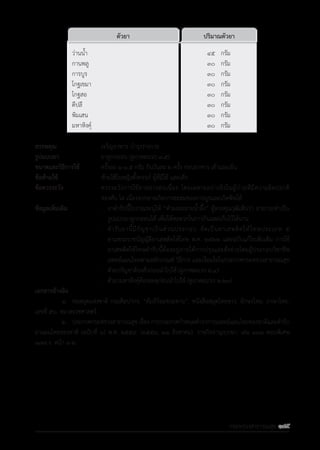 รายการตํารับยาแผนไทยแห่งชาติ ฉบับ พ.ศ. 2564.pdf