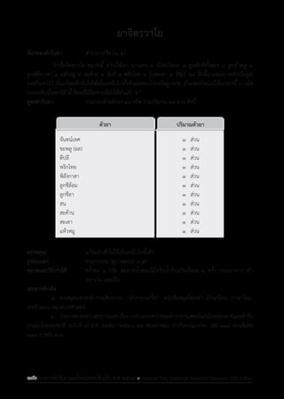 รายการตํารับยาแผนไทยแห่งชาติ ฉบับ พ.ศ. 2564.pdf