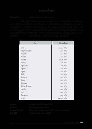 รายการตํารับยาแผนไทยแห่งชาติ ฉบับ พ.ศ. 2564.pdf