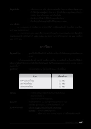 รายการตํารับยาแผนไทยแห่งชาติ ฉบับ พ.ศ. 2564.pdf