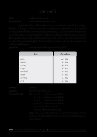 รายการตํารับยาแผนไทยแห่งชาติ ฉบับ พ.ศ. 2564.pdf