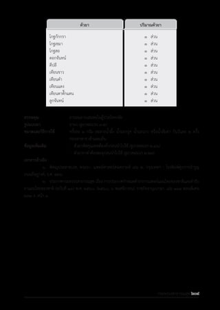 รายการตํารับยาแผนไทยแห่งชาติ ฉบับ พ.ศ. 2564.pdf