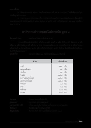 รายการตํารับยาแผนไทยแห่งชาติ ฉบับ พ.ศ. 2564.pdf