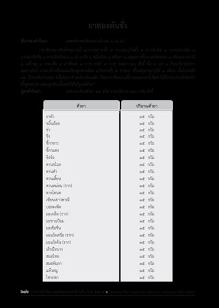 รายการตํารับยาแผนไทยแห่งชาติ ฉบับ พ.ศ. 2564.pdf