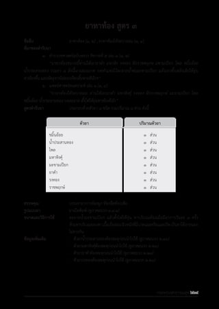 รายการตํารับยาแผนไทยแห่งชาติ ฉบับ พ.ศ. 2564.pdf