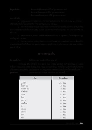 รายการตํารับยาแผนไทยแห่งชาติ ฉบับ พ.ศ. 2564.pdf