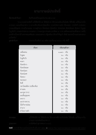 รายการตํารับยาแผนไทยแห่งชาติ ฉบับ พ.ศ. 2564.pdf