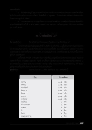 รายการตํารับยาแผนไทยแห่งชาติ ฉบับ พ.ศ. 2564.pdf