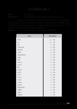 รายการตํารับยาแผนไทยแห่งชาติ ฉบับ พ.ศ. 2564.pdf