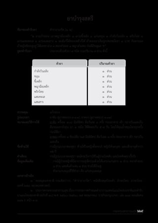 รายการตํารับยาแผนไทยแห่งชาติ ฉบับ พ.ศ. 2564.pdf