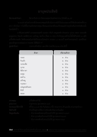รายการตํารับยาแผนไทยแห่งชาติ ฉบับ พ.ศ. 2564.pdf