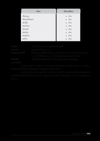 รายการตํารับยาแผนไทยแห่งชาติ ฉบับ พ.ศ. 2564.pdf