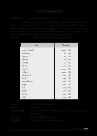รายการตํารับยาแผนไทยแห่งชาติ ฉบับ พ.ศ. 2564.pdf