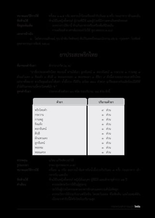 รายการตํารับยาแผนไทยแห่งชาติ ฉบับ พ.ศ. 2564.pdf