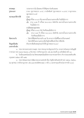 รายการตํารับยาแผนไทยแห่งชาติ ฉบับ พ.ศ. 2564.pdf