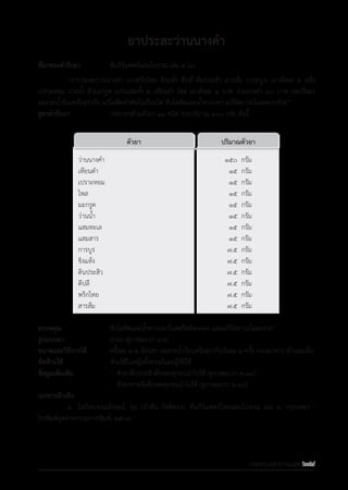 รายการตํารับยาแผนไทยแห่งชาติ ฉบับ พ.ศ. 2564.pdf