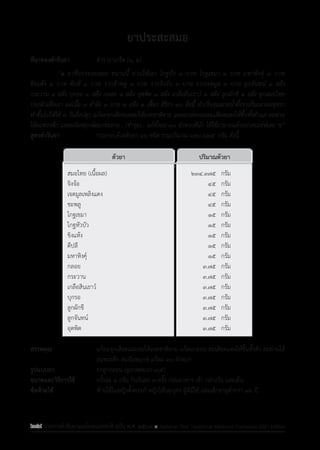 รายการตํารับยาแผนไทยแห่งชาติ ฉบับ พ.ศ. 2564.pdf