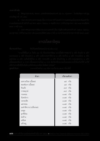 รายการตํารับยาแผนไทยแห่งชาติ ฉบับ พ.ศ. 2564.pdf