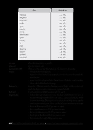 รายการตํารับยาแผนไทยแห่งชาติ ฉบับ พ.ศ. 2564.pdf