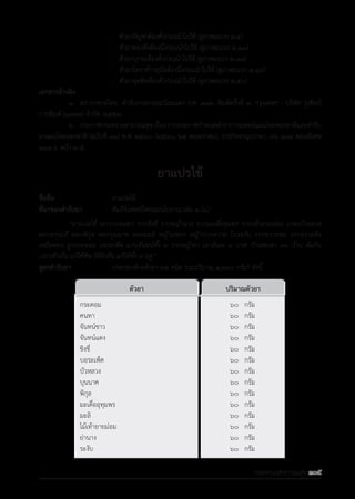 รายการตํารับยาแผนไทยแห่งชาติ ฉบับ พ.ศ. 2564.pdf