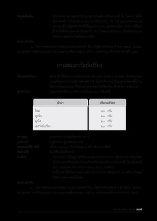 รายการตํารับยาแผนไทยแห่งชาติ ฉบับ พ.ศ. 2564.pdf