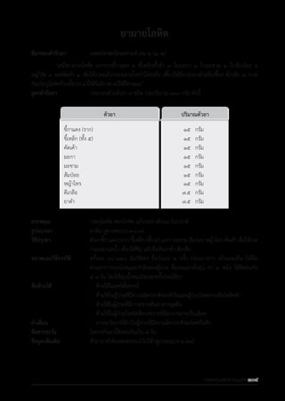 รายการตํารับยาแผนไทยแห่งชาติ ฉบับ พ.ศ. 2564.pdf