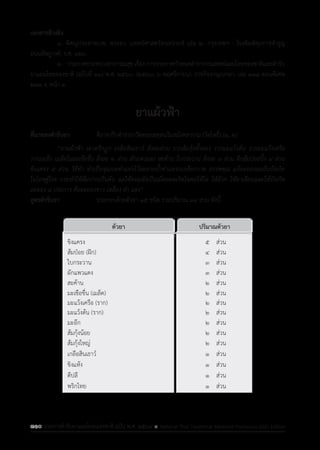 รายการตํารับยาแผนไทยแห่งชาติ ฉบับ พ.ศ. 2564.pdf
