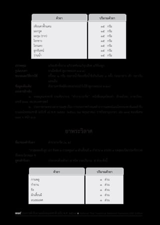 รายการตํารับยาแผนไทยแห่งชาติ ฉบับ พ.ศ. 2564.pdf