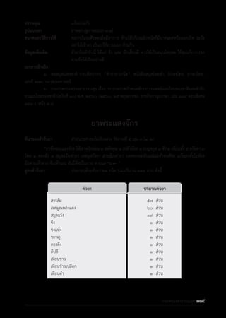 รายการตํารับยาแผนไทยแห่งชาติ ฉบับ พ.ศ. 2564.pdf