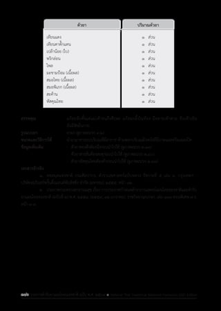 รายการตํารับยาแผนไทยแห่งชาติ ฉบับ พ.ศ. 2564.pdf