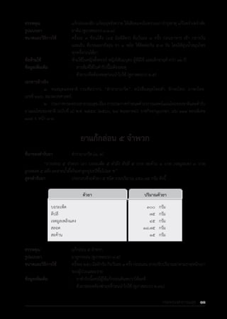 รายการตํารับยาแผนไทยแห่งชาติ ฉบับ พ.ศ. 2564.pdf