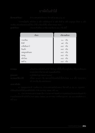 รายการตํารับยาแผนไทยแห่งชาติ ฉบับ พ.ศ. 2564.pdf