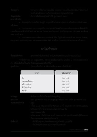 รายการตํารับยาแผนไทยแห่งชาติ ฉบับ พ.ศ. 2564.pdf