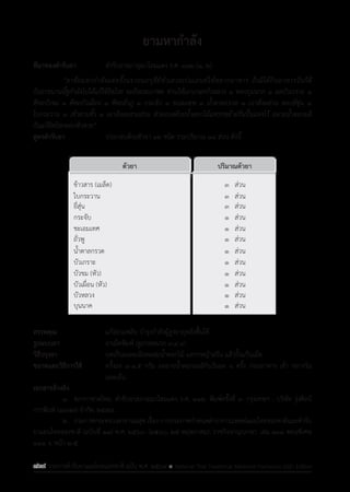 รายการตํารับยาแผนไทยแห่งชาติ ฉบับ พ.ศ. 2564.pdf