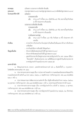 รายการตํารับยาแผนไทยแห่งชาติ ฉบับ พ.ศ. 2564.pdf